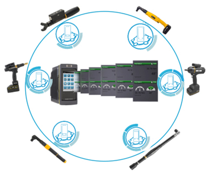 阿特拉斯•科普柯推出power focus柔性化解决方案